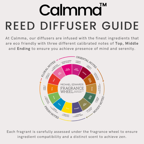 HOLIDAY INN HOTEL INSPIRED REED DIFFUSER - Calmma SG