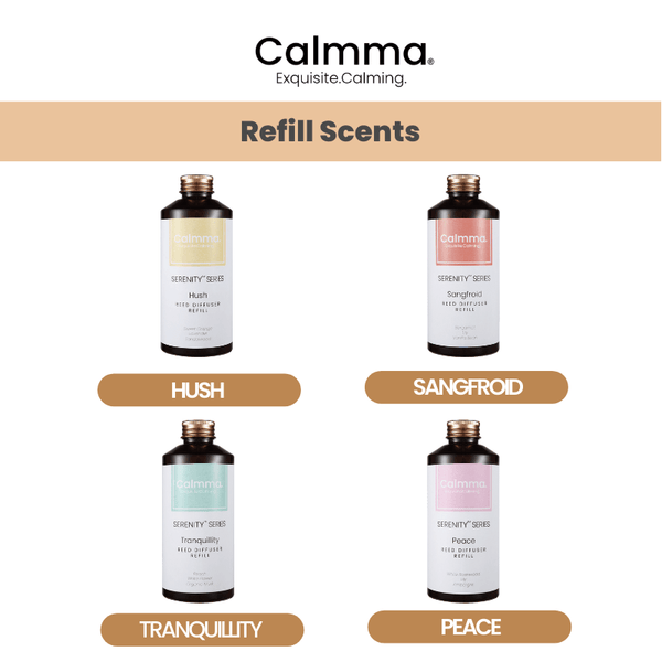 REED DIFFUSER REFILL PACK (220 ML) - Calmma SG