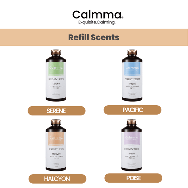 REED DIFFUSER REFILL PACK (220 ML) - Calmma SG