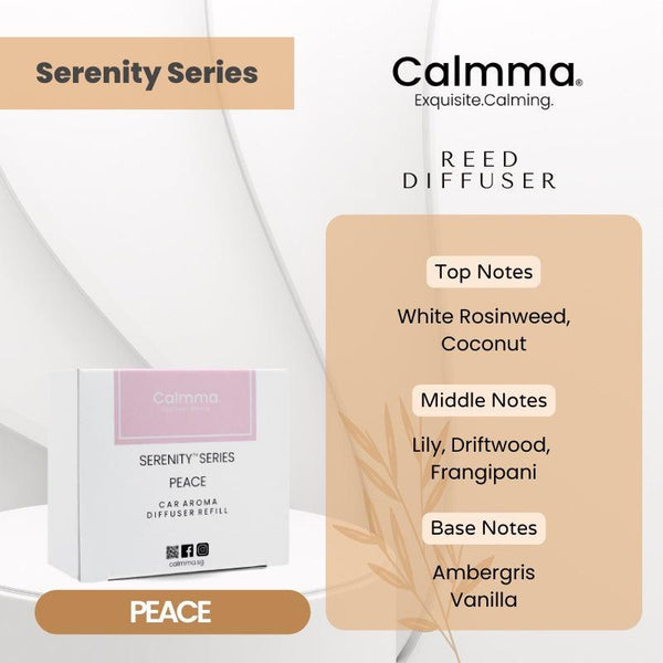 CAR DIFFUSER REFILL - Calmma SG